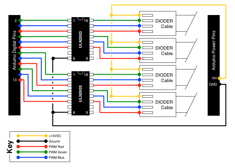 cathode led wiring