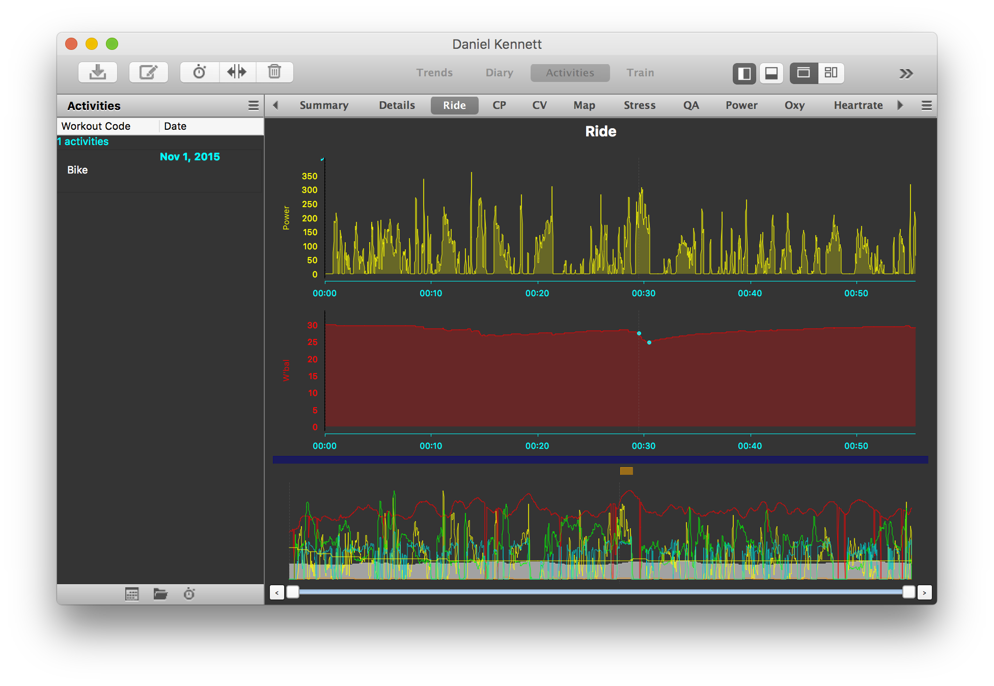 export strava to goldencheetah